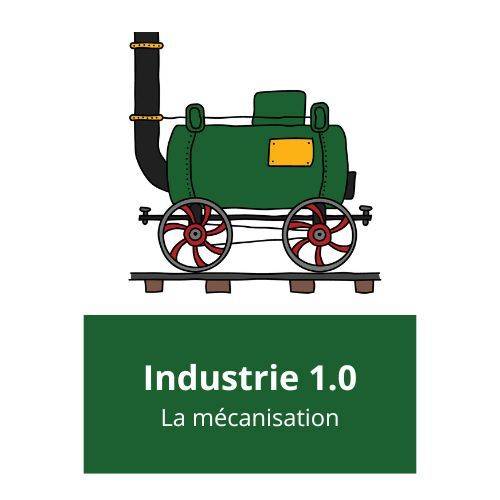 Industrie 1.0 : La mécanisation