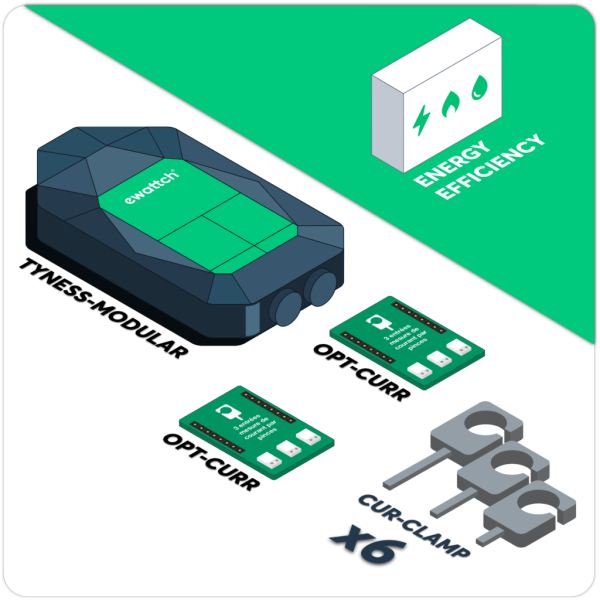 KIT-ENERGY-TYNESS pour mesurer et analyser vos consommations d'énergie - IP Systèmes