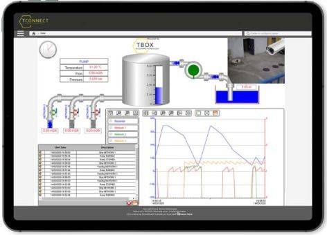 Platforme cloud TConnect pour la gestion à distance des RTU Automates de télégestion Ovarro