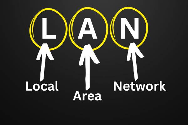 Réseau LAN Local Aera Network