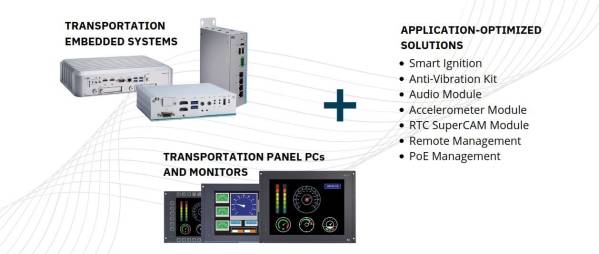 Nos solutions pour les applications ferroviaires