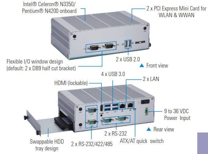 Schéma technique du PC industriel fanless eBOX627-312-FL