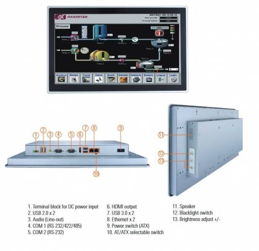 Caractéristiques du GOT315WL-845-PCT de chez Axiomtek