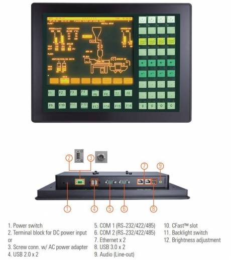 Caractéristiques complètes du Panel PC industriel fanless GOT3177T-834