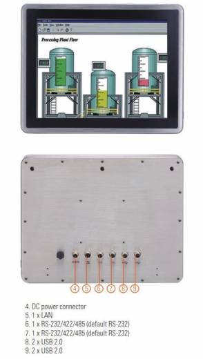 Caractéristiques techniques du Panel PC GOT817L-511