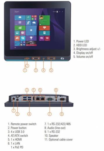 Caractéristiques du Panel PC Fanless industriel Axiomtek GOT110-316-PoE-PD