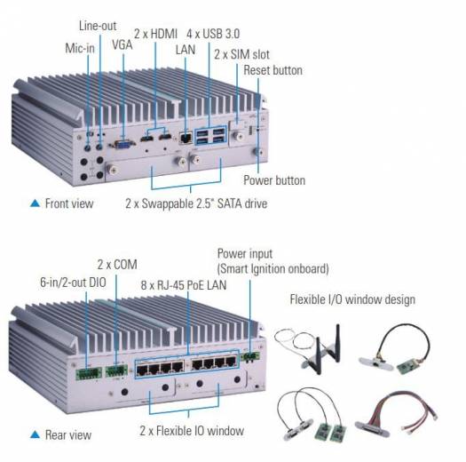 Caractéristiques techniques du calculateur embarqué véhicule sans ventilateur UST-510-52B-FL de notre partenaire Axiomtek