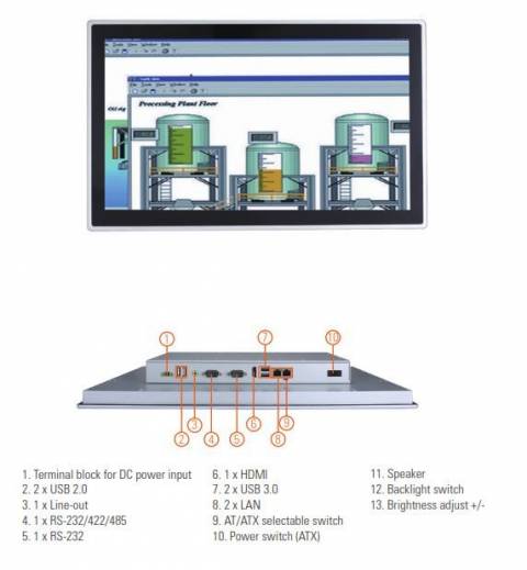 Panel PC industriel sans ventilateur GOT318WL-845-PCT de notre partenaire Axiomtek