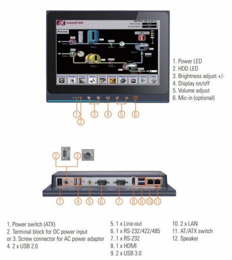 Caractéristiques techniques du Panel PC industriel sans ventilateur GOT5103W-845 de notre partenaire Axiomtek