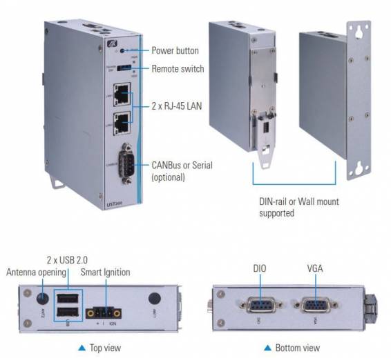 Caractéristiques techniques du PC Fanless embarqué véhicule UST200-83H-FL