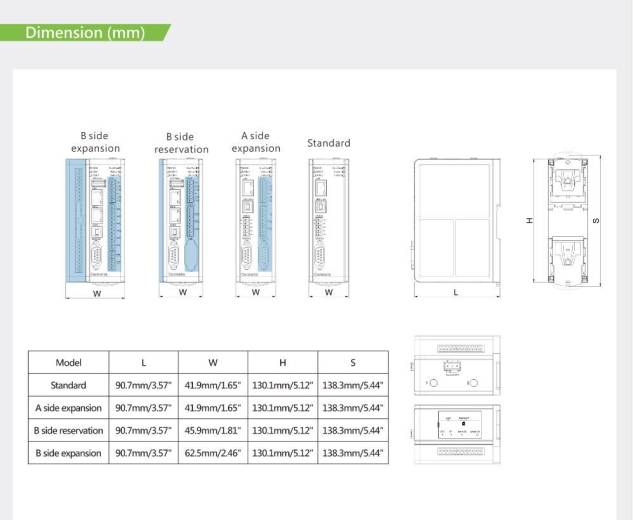 Dimensions des passerelles de communication industrielles ES-21 Cermate