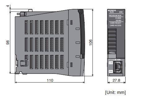 Dimensions Module Motion évolué RD78G Mitsubishi