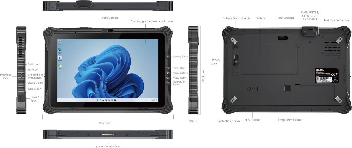 Caractéristiques tablette EM-I20A Emdoor