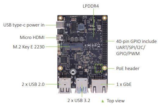 Fonctionnalités carte SBC 1,8" KIWI310 Axiomtek