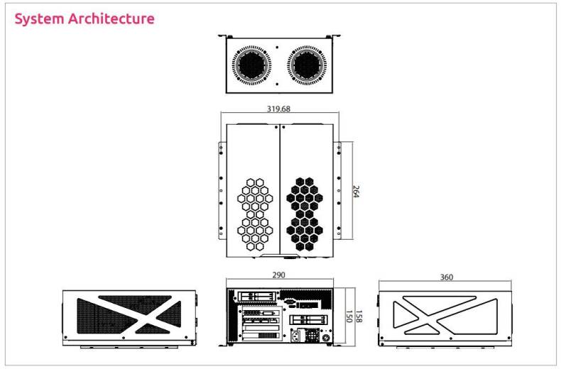 Dimensions du PC industriel avec ventilateur Nexcom AIEdge-X500