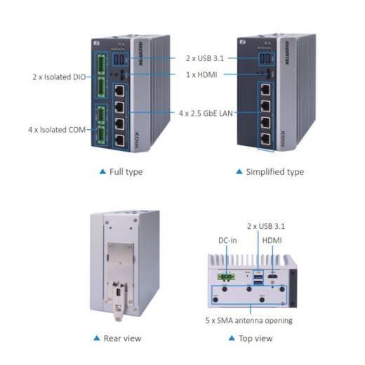 Présentation des fonctionnalités du PC industriel Rail-DIN ICO520 Axiomtek