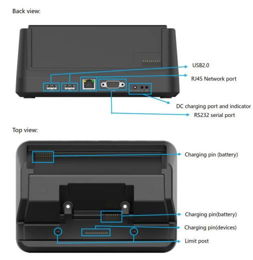 Caractéristiques station accueil DC22H pour tablette industrielle EM-Q225M