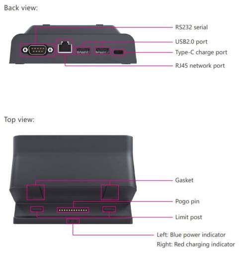 Caractéristiques techniques de la station d'accueil DC19 pour la charge de vos tablettes tactiles 8" et 10" Emdoor