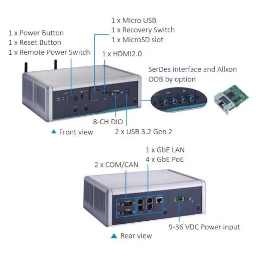 Spécifications du PC Fanless pour AI AIE900-XNX Axiomtek