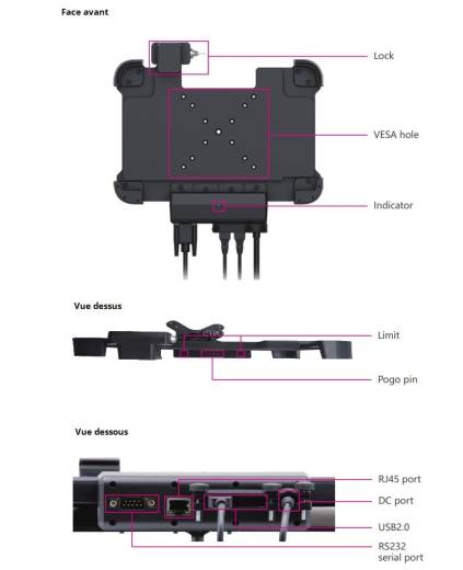 Caractéristiques du support véhicule pour tablette durcie Emdoor VUM10U.