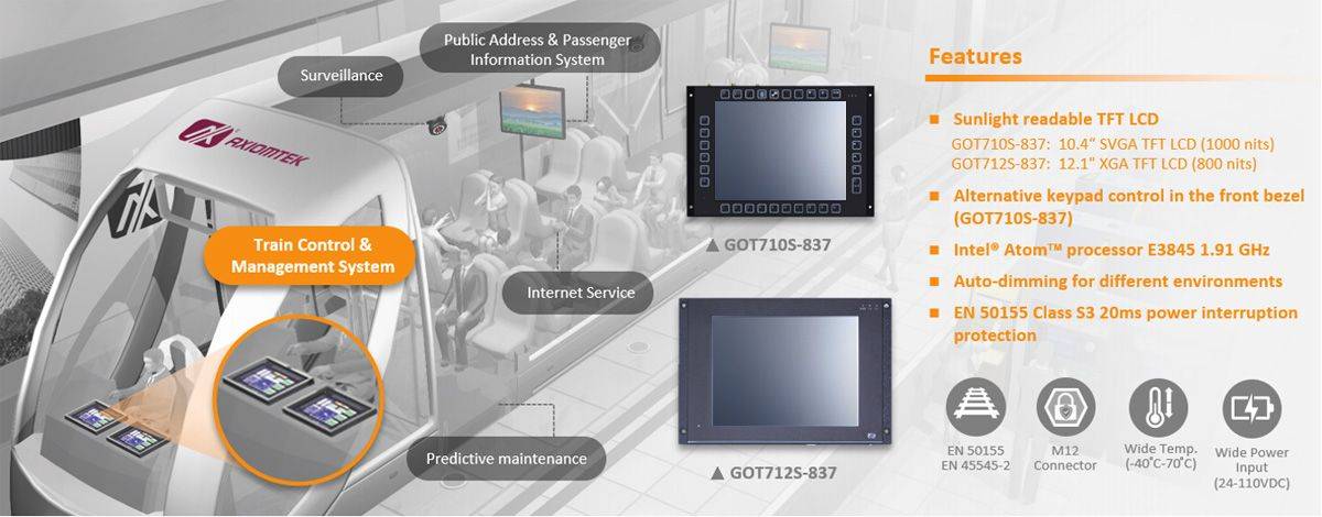 Panel PC ferroviaire GOT710S Axiomtek avec écran lisible même en plein soleil (1000 nits)