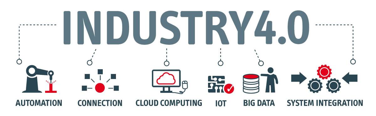 Les technologies associées à l'Industrie 4.0