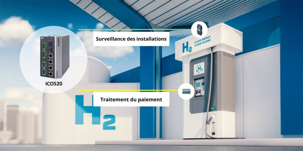 Contrôle et traitement des paiements pour les stations d'hydrogène avec nos solutions en informatique durcie