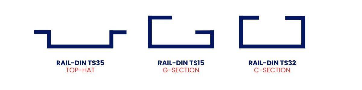 Les 3 différents types de Rail-DIN - IP Systèmes