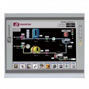 10,1 pouces HDMI LCD (B) Écran tactile résistif, interface