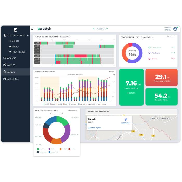 Vente de Plateforme Web EwattchCloud en ligne