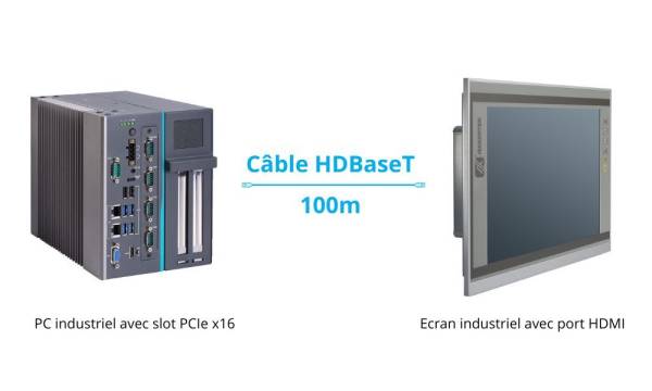 PC industriel avec écran industriel et la technologie HDBaseT