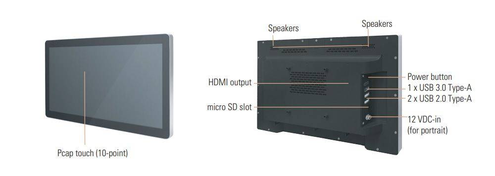 Caractéristiques écran tactile et arrière Panel PC ITC150WM de chez Axiomtek