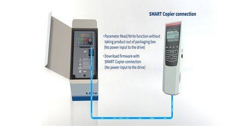 Utilisation de Smart Copier avec le variateur G100 LS Electric