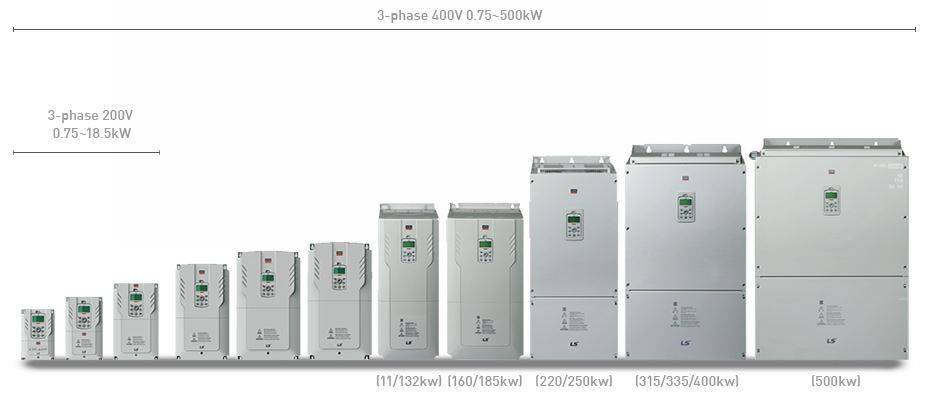 Série complète VFD H100 LS Electric