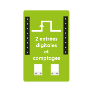 Carte additionnelle TYNESS-OPT-DIGITAL-2IN