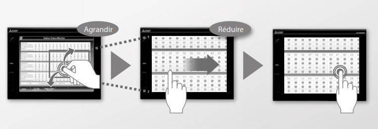 Fonction multitactile et gestuelle pour le GOT2000 de notre partenaire Mitsubishi